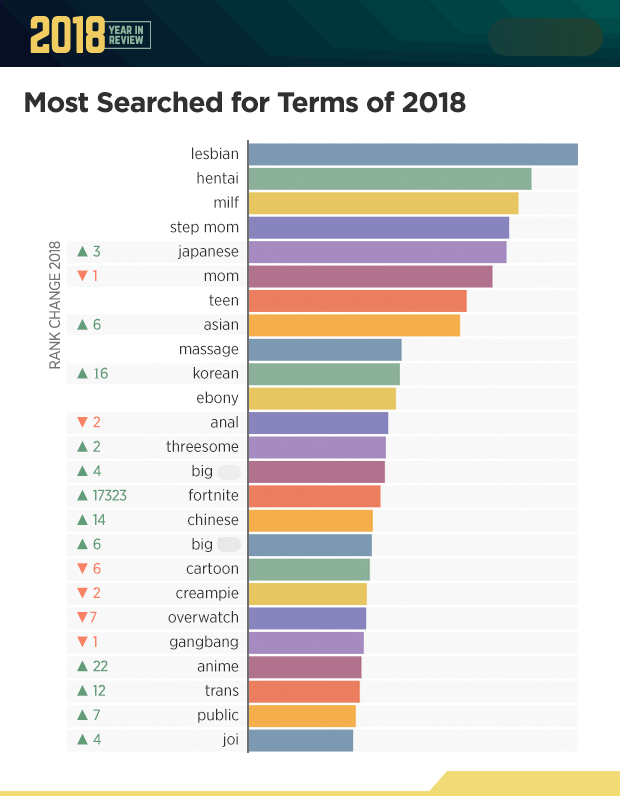 aizat khairi add most popular porn photo