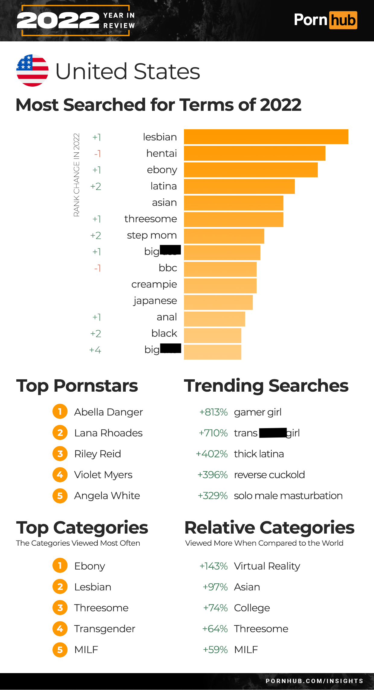 brad noseworthy add most popular porn photo