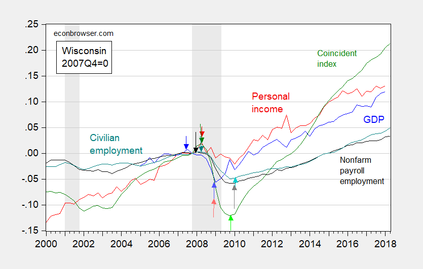 aman lim add gdp redhead image