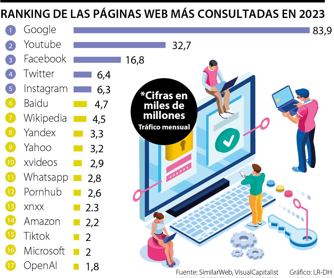 carl custodio add paginas de porn photo